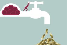 现金流量图
