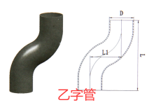 为什么不让使用正三通和正四通